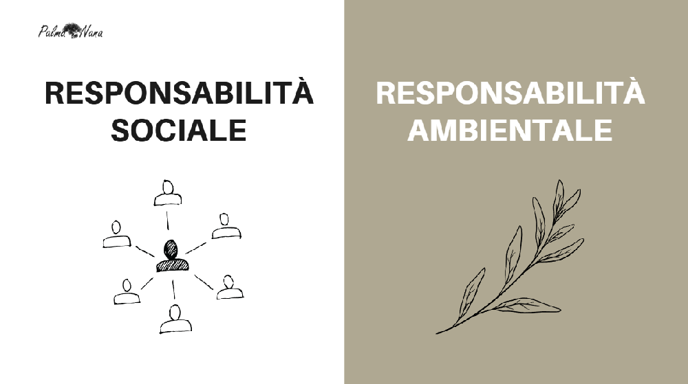 Bilancio Sociale 2024